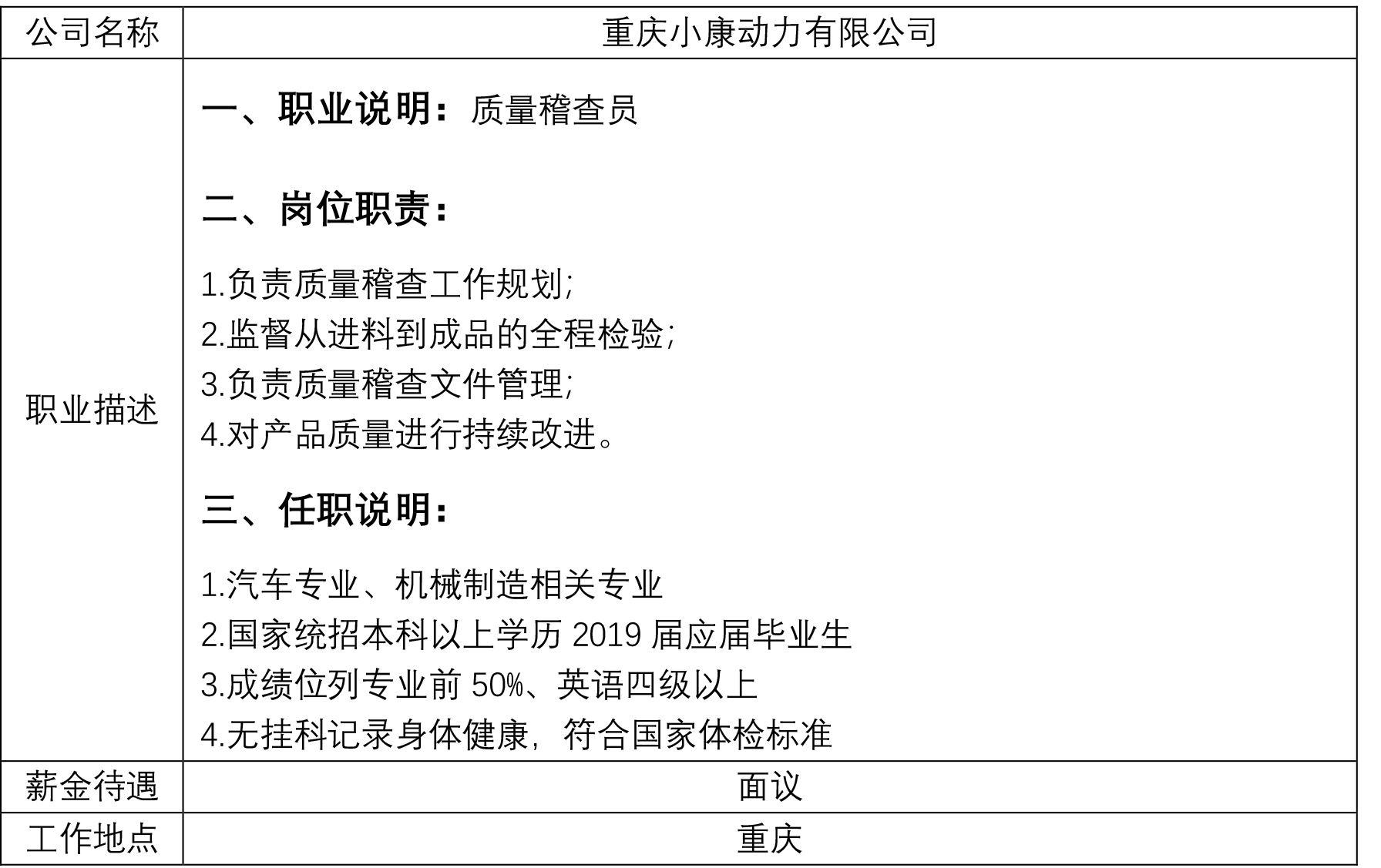就业创业中心20181104发布-重庆小康动力有限公司.jpg