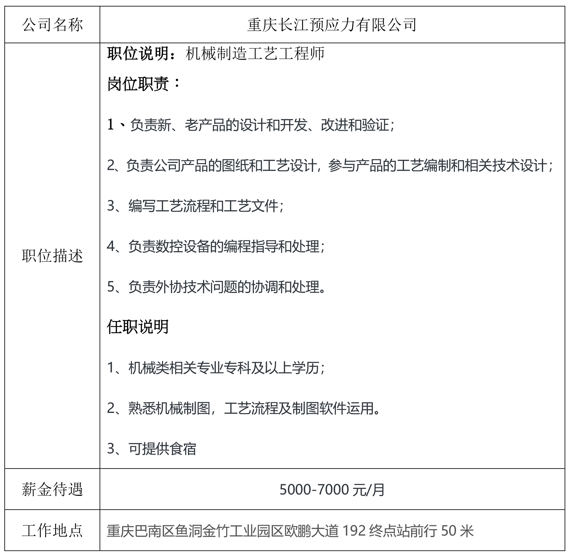 就业创业中心20181015发布-重庆长江预应力有限公司.jpg