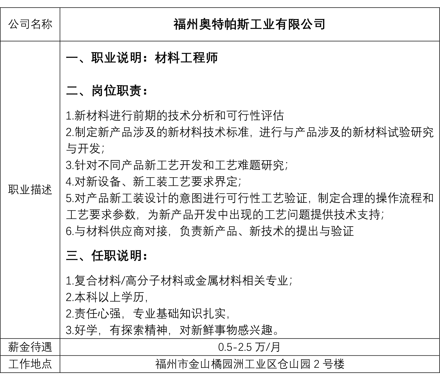 就业创业中心20181125发布-福州奥特帕斯工业有限公司.jpg