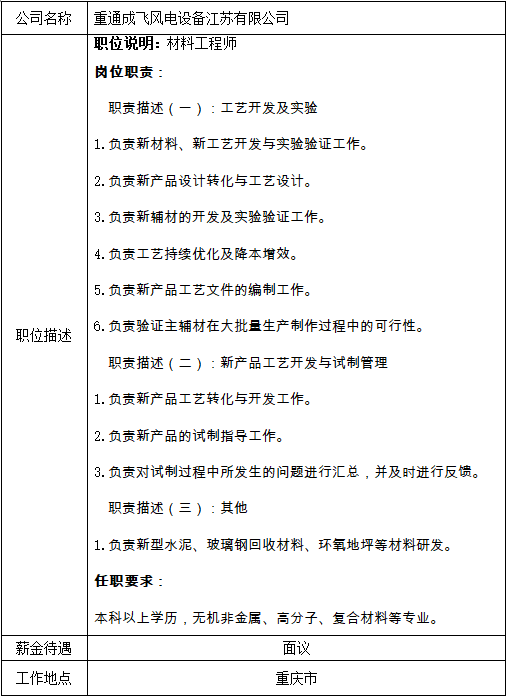 QQ截图20180520205810.png